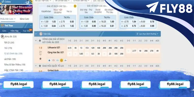 Kèo tỷ số chính xác cho trận đấu